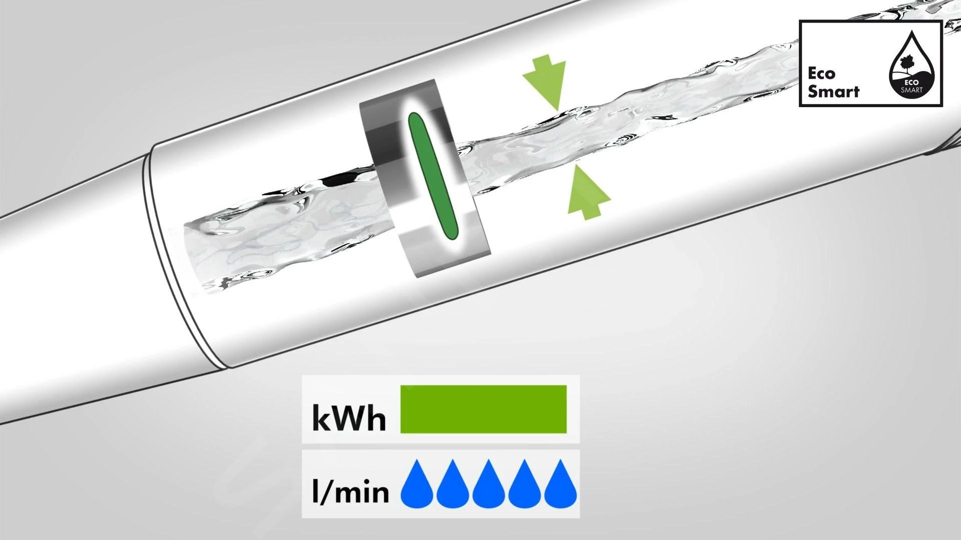 Hansgrohe Raindance - Hoofddouche S 180 Air 1jet EcoSmart 9 L/min Plafondbevestiging 100 Mm, Chroom 27464000 7 Hansgrohe Raindance - Hoofddouche S 180 Air 1jet EcoSmart 9 L/min Plafondbevestiging 100 Mm, Chroom 27464000 - Afbeelding 5