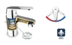 Grohe Euphoria - Douchesysteem Met Eengreeps Opbouwkraan, Chroom 26240000 9 Grohe Euphoria - Douchesysteem Met Eengreeps Opbouwkraan, Chroom 26240000 -Grohe Winkel PHOTO 391