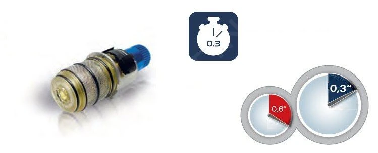 Grohe Rainshower SmartControl - Doucheset Mono Met Inbouwthermostaat, 360 Mm, Chroom 26446000 9 Grohe Rainshower SmartControl - Doucheset Mono Met Inbouwthermostaat, 360 Mm, Chroom 26446000 - Afbeelding 7