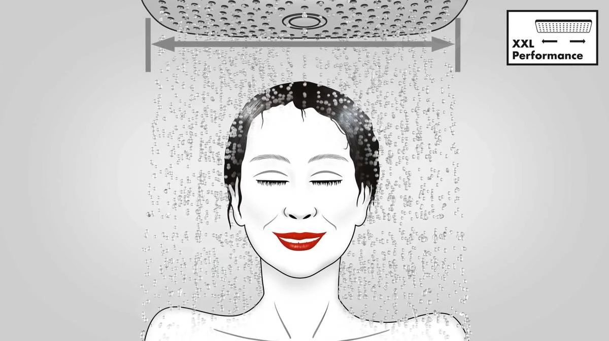 Hansgrohe Raindance S - Hoofddouche 240 1jet P, Chroom 27623000 8 Hansgrohe Raindance S - Hoofddouche 240 1jet P, Chroom 27623000 - Afbeelding 6
