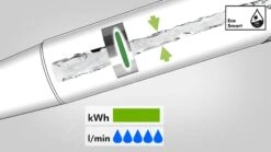 Hansgrohe Croma 220 - Hoofddouche, 1jet, EcoSmart, Chroom 26465000 -Grohe Winkel PHOTO 76