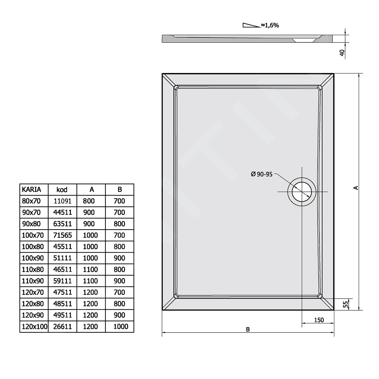 Polysan Karia - Douchebak, 1200x800 Mm, Wit 48511 4 Polysan Karia - Douchebak, 1200x800 Mm, Wit 48511 - Afbeelding 2